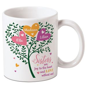 Joy to the Heart Personalized Mug - 3 Sisters