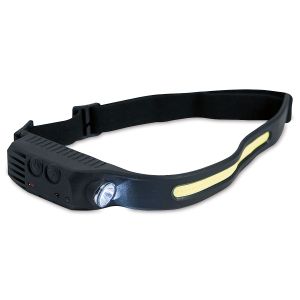 Rechargeable LED Wide Beam Headlight